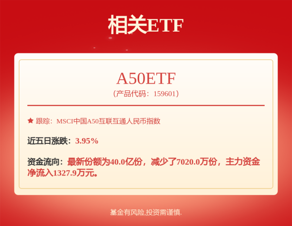短线免息配资炒股 工业富联: 第一季度云计算业务年增超过50%